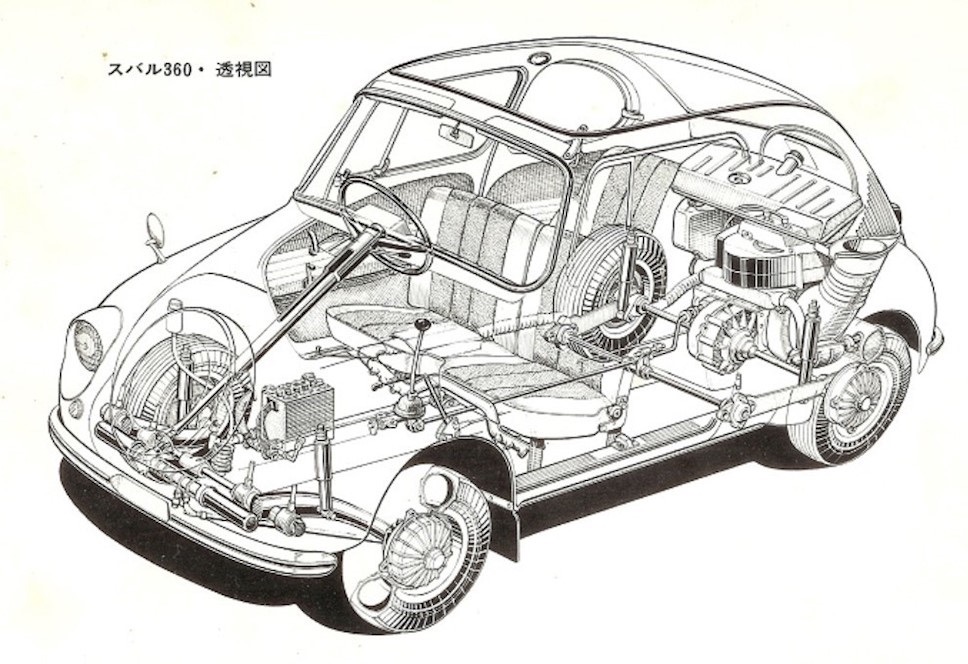 «Божья коровка»: самый первый автомобиль Subaru 