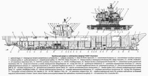 Проект про ульяновск 2 класс